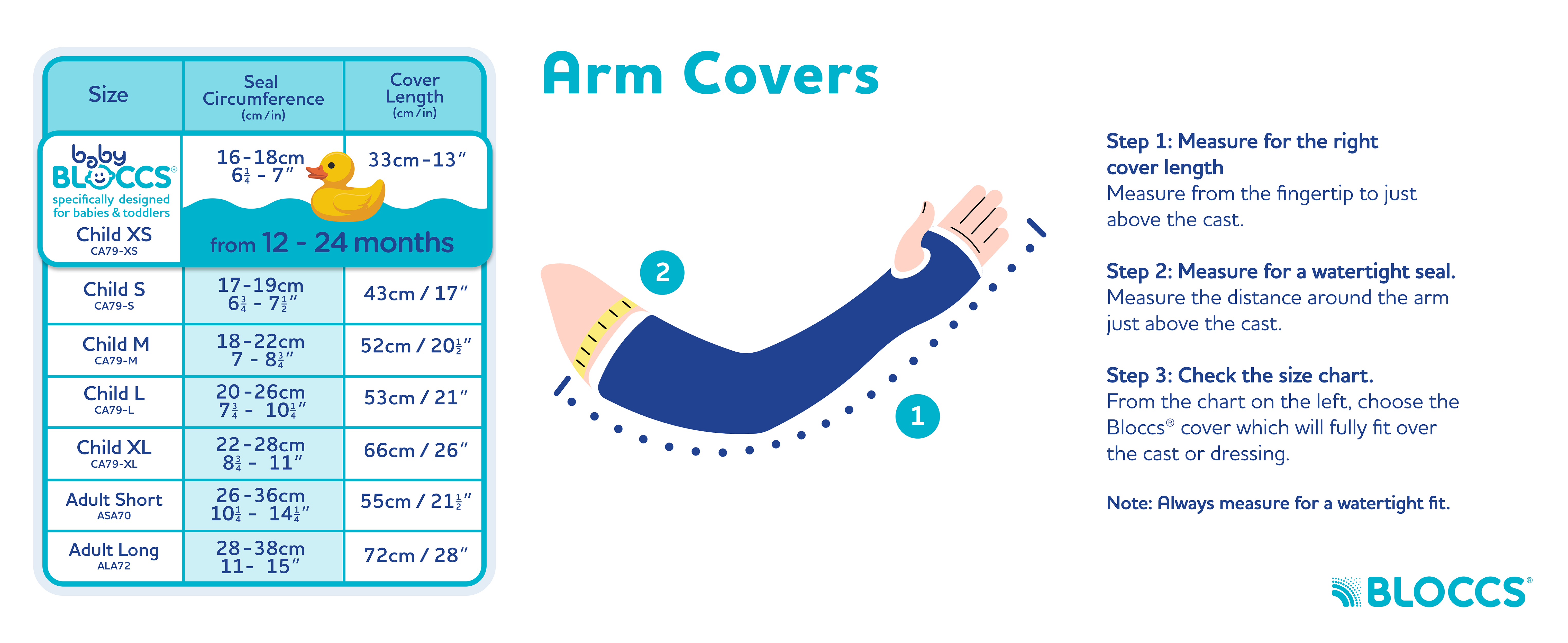 Bloccs arm cover sizing chart