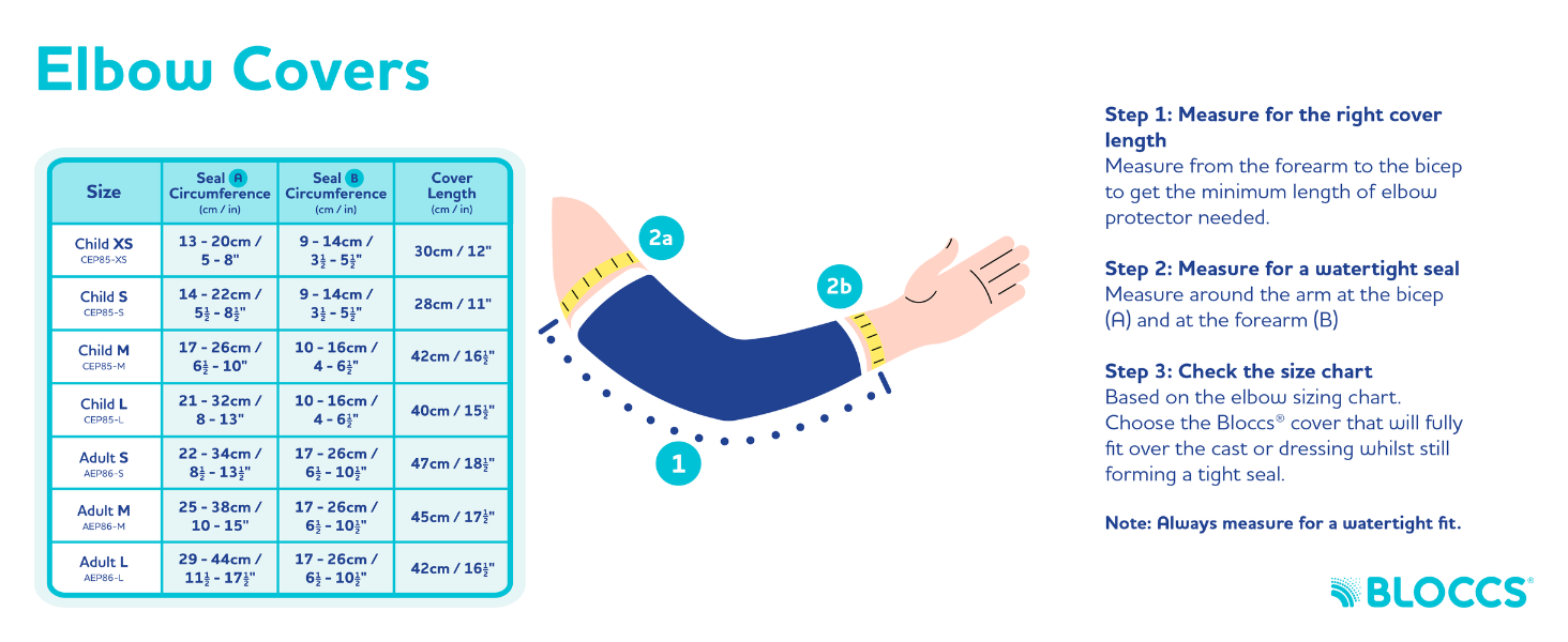 Bloccs elbow and PICC cover sizing chart