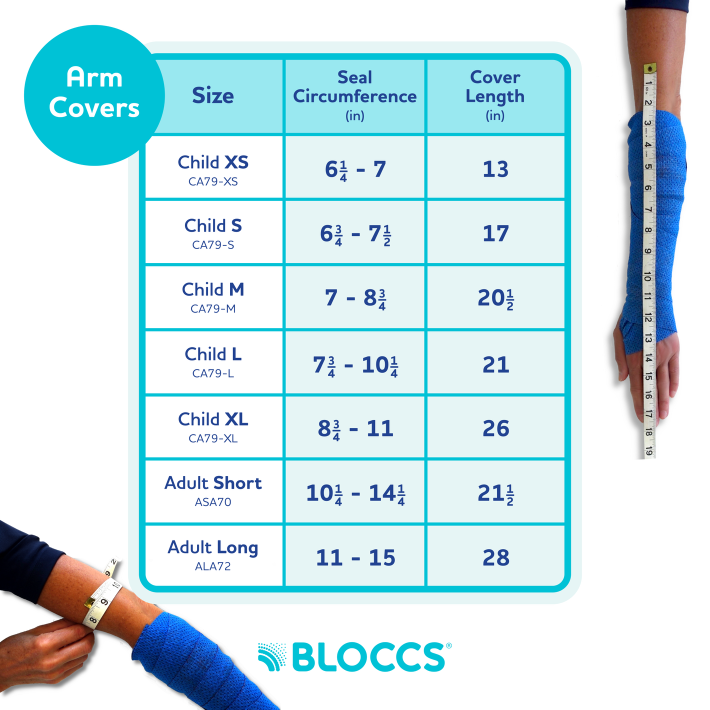 Arm Sizing Guide Bloccs