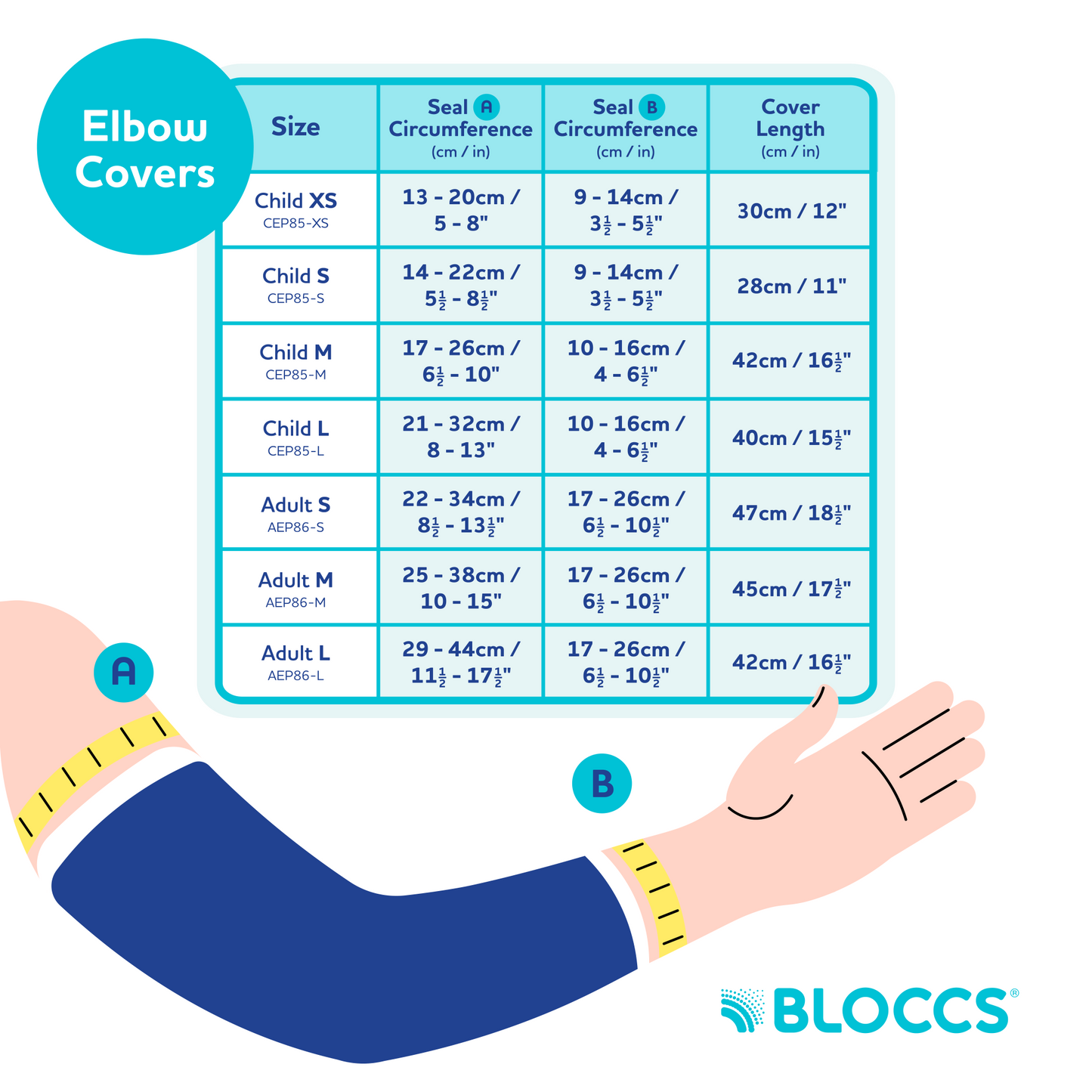 Bloccs Waterproof PICC Line & Elbow Cover, Adult (7)