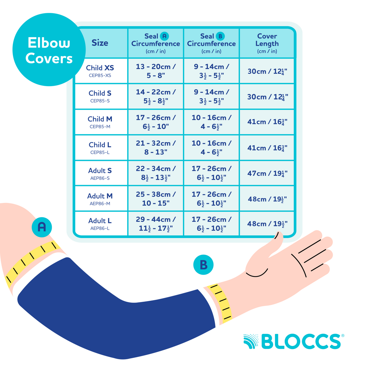 Bloccs Waterproof PICC Line & Elbow Cover, Adult (3)