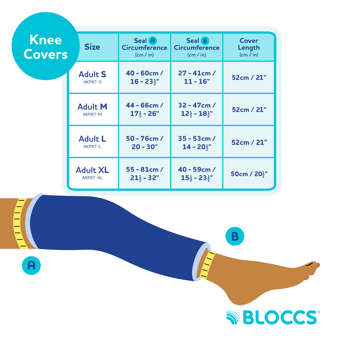 Bloccs Waterproof Knee Cover for Casts and Dressings, Adult (4)