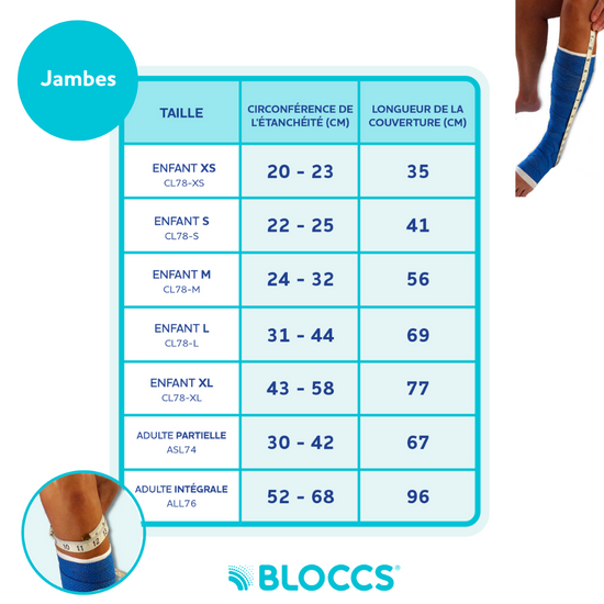 Tuto de la housse de poche de jambe Tuto de la housse de poche de jambe